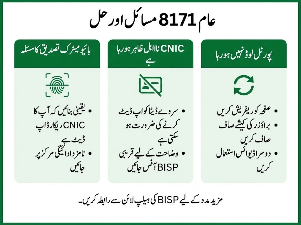 Why the 8171 Web Portal Matters in 2026